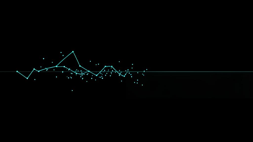 Line chart with scattered data points and a prediction band